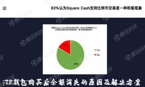 
TP钱包购买后余额消失的原因及解决方案