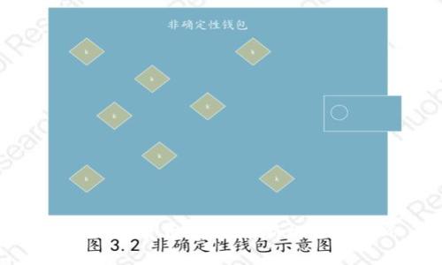 快速加密货币：投资的新机遇与挑战