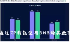 如何通过TP钱包使用BNB购买数字货币