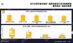 TP钱包中的矿工费解析及其影响