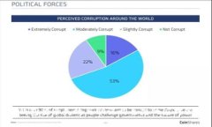 TP钱包登录失效与助记词丢