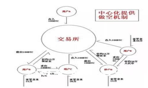 TP钱包公司登录IP的详细指南