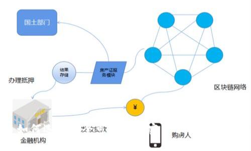 如何选择安全可靠的加密货币交易平台