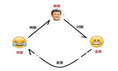  TP钱包无法提现问题解析及解决方案