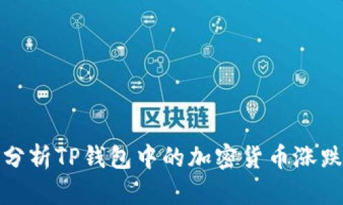 如何分析TP钱包中的加密货币涨跌趋势