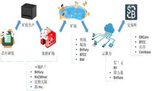 思考中的问题：

加密货币长刀之夜：市场震荡背后的真相