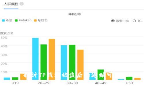 : 探讨TP钱包被盗后的追赃可能性