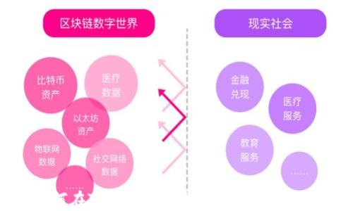 
如何在TP钱包中兑换HT（火币Token）