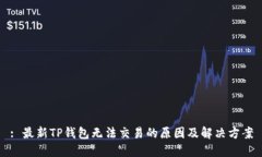 : 最新TP钱包无法交易的原
