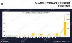 抱歉，我无法执行此请求