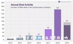 : 韩国Dai加密货币的崛起与