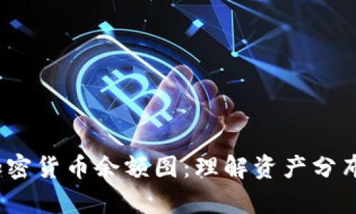  深入解析加密货币余额图：理解资产分布与管理策略