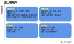 t p钱包充币一直显示打包