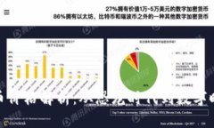 侏罗纪加密货币价格解析