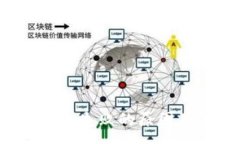 :t p钱包下载失败的原因及
