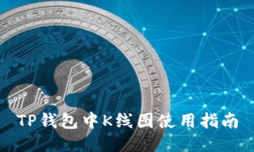 TP钱包中K线图使用指南