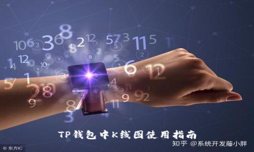 TP钱包中K线图使用指南