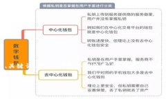 由于内容长度限制，我将