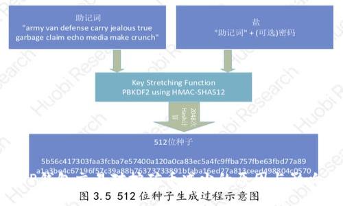 TP钱包交易对挖矿币减少的原因与影响
