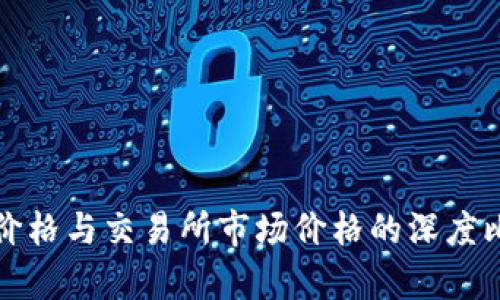 TP钱包价格与交易所市场价格的深度比较分析