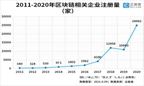 tp钱包1.2.9版本下载及使用指南