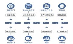 加密货币的掌舵者：背后