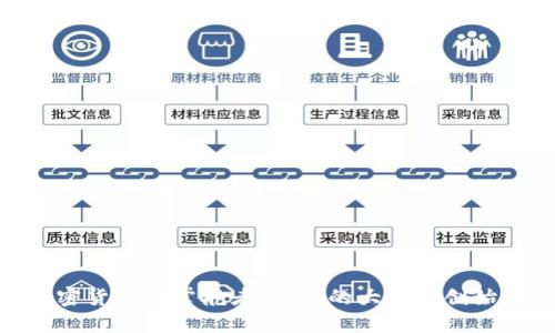 加密货币的掌舵者：背后的大亨与创始人