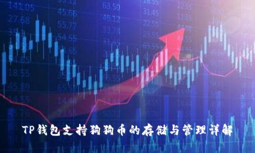 TP钱包支持狗狗币的存储与管理详解