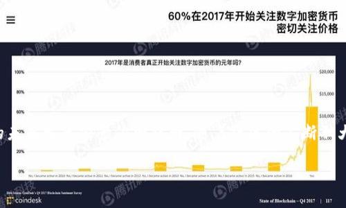 思考一个优质的，放进  标签里，和3个相关的关键词 用逗号分隔，关键词放进 guanjianci 标签里

  全球Pi加密货币：未来金融的革新之路/  

 guanjianci Pi网络, 加密货币, 去中心化/ guanjianci 

---

引言
在金融科技快速发展的今天，加密货币已成为全球金融市场的重要组成部分。而在众多加密货币中，Pi网络作为一项革命性的项目，正在吸引越来越多用户的关注。其独特的挖矿机制和社区驱动的理念，让Pi不仅仅是一种数字资产，更代表了一种全新的金融模式。本文将深入探讨Pi全球加密货币的各个方面，包括其运作机制、技术背景、未来发展以及可能面临的挑战。

什么是Pi加密货币？
Pi网络于2019年由斯坦福大学的多位毕业生创立，旨在让普通用户也能轻松挖掘加密货币，而无需高昂的设备投资或复杂的技术知识。Pi网络的核心思想是实现一个去中心化的加密货币，通过社区的支持和参与来驱动其发展。Pi的挖矿过程相对简单，每位用户只需下载Pi网络的手机应用，并通过日常的社交活动参与挖矿。

Pi的运作机制
Pi网络采用了权益证明（PoS）机制，通过用户的活跃度来确定其挖矿权重。用户可以通过每日签到、邀请新成员加入等方式增加自己的挖矿速度。这种机制不仅让用户更容易参与，更在一定程度上增加了其社区的黏性。随着时间的推移，Pi网络也在不断测试和其区块链和共识算法，以满足未来大规模应用的需求。

Pi加密货币的特点
与传统的加密货币不同，Pi网络在多个方面展现出独特的优势。首先，Pi的挖矿不需要消耗大量的计算资源，这是传统加密货币（如比特币）所无法媲美的。其次，Pi网络强调社区的参与感，通过邀请和推荐机制，用户不仅能挖到更多的Pi，还能享受到来自社区的各种福利。此外，Pi网络还重视用户的隐私保护，确保用户数据的安全和匿名性。

Pi网络的应用场景
尽管现阶段Pi网络仍处于测试阶段，但其潜在应用场景非常广泛。在未来，Pi网络可以作为线上支付工具，在电商、社交平台、游戏等各个领域得到应用。同时，Pi也有可能在金融服务中发挥重要作用，如小额贷款、跨境支付等。随着用户基础的扩大和技术的不断升级，Pi的应用前景令人期待。

未来的Pi网络
随着全球数字货币的快速发展，Pi网络有望在加密货币市场中占据一席之地。Pi团队的愿景是将其打造成一个全球用户都能参与、易于使用的数字货币网络。为此，他们也在积极拓展与商家的合作，推动Pi作为一种支付方式的发展。此外，Pi网络还希望通过建设完善的生态体系，吸引开发者在其平台上创建应用，进一步增强其市场价值。

可能相关的问题

1. Pi网络与其他加密货币的区别是什么？
Pi网络与其他主流加密货币（如比特币和以太坊）在多方面具有显著区别。
首先，挖矿机制。比特币采用的是工作量证明（PoW）机制，需要消耗大量电力和计算资源，而Pi网络则通过手机应用实现轻量级的挖矿，不需高性能设备。
其次，用户体验。Pi网络强调用户友好，将复杂的金融操作简化为日常社交活动，吸引了大量没有加密货币背景的用户参与。
最后，商业模式。Pi网络是基于社区驱动的，用户不仅在挖矿中受益，还能参与网络的治理与决策，使得其运营方式更具开放性。

2. Pi加密货币的安全性如何保障？
安全是加密货币领域始终关注的问题。Pi网络在安全性方面采取了多种措施。
首先，Pi网络采用了去中心化的设计，避免了单点故障和系统风险。其区块链结构确保了每次交易的透明与不可篡改。
其次，Pi网络重视用户数据的隐私保护，通过加密技术保障用户信息的安全。此外，用户在使用Pi网络时，也可以自主管理其个人数据，避免信息泄露。
最后，Pi社区的用户也在监督整个网络的运行，通过论坛与社交平台反馈问题，提升网络安全性和稳定性。

3. 如何参与Pi网络并挖掘Pi？
参与Pi网络的门槛相对较低，用户只需下载Pi网络的手机应用程序即可开始挖矿。
注册后，用户可以通过每天登陆应用进行签到，即可进行挖矿。同时，邀请朋友加入也可以帮助自己提升挖矿速度，这是Pi网络的一大特色。通过分享和推广，用户可以在社区中形成良好的互动，获取更多的Pi。
此外，用户亦可参与到Pi网络的活动中，如测试新功能或参与问卷调查，以此获得额外的奖励和提高自己的网络影响力。

4. Pi网络的生态系统如何构建？
Pi网络的生态系统目标是建立一个多元化、开放、透明的社区环境，让用户、开发者和商家都能参与其中。
重点在于促进应用开发，Pi网络希望吸引更多的开发者在其平台上构建应用，如支付工具、电商平台及其他金融服务。为了实现这一目标，Pi网络可能会设立基金，支持开发者的项目落地。
此外，Pi网络还需要与商家合作，推广Pi作为支付方式，增加其货币流通性。同时，通过奖励机制鼓励用户使用Pi进行交易，从而形成一个健康的经济生态。

5. Pi加密货币的未来发展趋势是什么？
未来，Pi网络发展趋势将集中在几个关键领域。
一是技术。Pi团队将不断改进区块链技术，提升网络的可扩展性与交易处理速度，以适应日益增长的用户需求。
二是商业合作。Pi有望通过与各大平台和商家的合作，推动其作为支付工具的应用，增加其在市场中的竞争力和影响力。
最后是用户社区的拓展。Pi网络需要进一步推广其应用，让更多的人了解并参与其中，形成一个活跃的社区，以保障网络的长期健康发展。

结论
Pi网络的推出标志着加密货币领域的一次重要创新，其以用户为中心的理念和简化的挖矿机制，为全球用户提供了一个新的参与方式。尽管面临诸多挑战，但Pi的未来发展前景依旧辉煌。随着社区的不断壮大和技术的成熟，Pi有望在未来的数字货币市场中崭露头角。

在未来的日子里，让我们共同关注Pi网络的发展，见证这一新兴加密货币在金融领域的突破与革新。