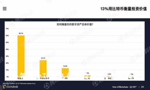 如何解除TP钱包的合约授权？全面指南