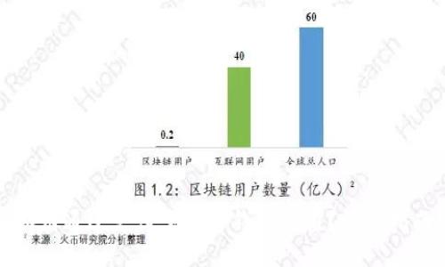 思考的
如何通过支付宝为TP钱包充值？详细指南