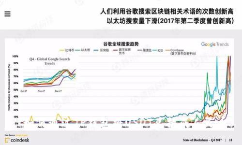  如何通过TP钱包将USDT兑换成人民币