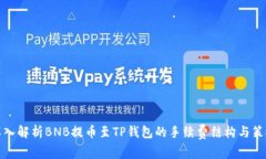 深入解析BNB提币至TP钱包的