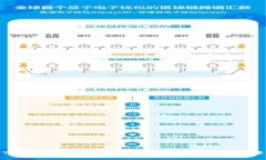 TP钱包交易失败扣矿工费的