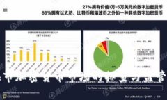 上海市加密货币市场的排
