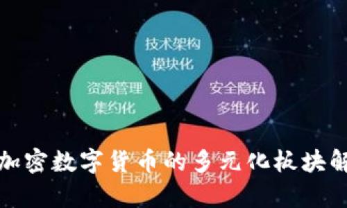 : 加密数字货币的多元化板块解析