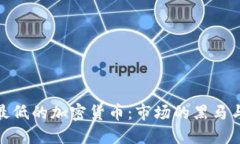 探索价值最低的加密货币