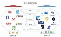 2020年的加密货币市场：变