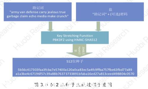 
如何在iPhone上使用加密货币小组件：全面指南