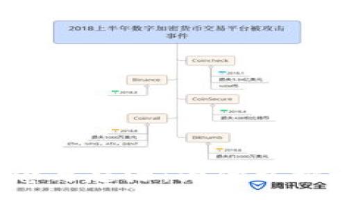 加密货币的概念与起源：为什么称之为加密货币？