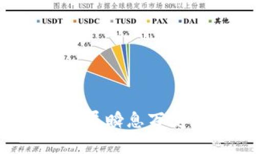   TP钱包升级的必要性与安全性分析 / 
 guanjianci TP钱包, 升级, 安全性 /guanjianci 

在当今数字化快速发展的时代，区块链技术和加密货币的热潮引领着新一轮的金融革命。作为一种存储和管理加密资产的工具，钱包在其中扮演了举足轻重的角色。TP钱包，作为市场上的一款热门数字货币钱包，其升级和安全性问题引起了广泛关注。本文将深入探讨TP钱包是否需要升级，以及其安全性如何。

TP钱包的概述
TP钱包是一款多功能的数字资产钱包，支持多种主流加密货币的存储与管理。用户可以通过TP钱包进行资产的发送与接收，参与去中心化金融（DeFi）活动，甚至进行NFT交易。由于其用户友好的界面和较高的安全性，TP钱包吸引了大量用户。

为何升级TP钱包？
钱包的升级通常是为了增强其功能、改善用户体验和提升安全性。以下是TP钱包需要进行升级的几个重要原因：

strong1. 功能增强：/strong随着加密市场的发展，新兴的数字货币和DeFi项目层出不穷。通过升级，TP钱包能够添加对更多加密资产的支持，提供更多的功能，如质押、借贷等，从而为用户提供更好的投资选择。

strong2. 安全漏洞修复：/strong网络攻击和安全漏洞始终是加密货币行业面临的重大威胁。通过定期升级，TP钱包能够修复已知的安全漏洞，降低被攻击的风险，保障用户资产的安全。

strong3. 用户体验改进：/strong用户体验是影响钱包使用的一个关键因素。升级后，TP钱包可能会提供更快的交易速度、更直观的界面和更多的定制化选项，提升用户的使用满意度。

TP钱包的安全性分析
安全性是用户选择数字钱包时最为关注的因素之一。TP钱包在安全性方面采取了多重保护措施：

strong1. 私钥管理：/strongTP钱包采用非托管模式，用户的私钥存储在本地，只有用户自己掌握。相比于托管钱包，非托管钱包在安全性上更具优势，用户无需担心平台的安全问题。

strong2. 交易验证：/strongTP钱包支持使用多重签名和密码保护的安全设置，用户可以设定不同的交易权限，对每一笔交易进行二次验证，进一步提高安全性。

strong3. 定期审计与更新：/strongTP钱包团队会定期进行代码审计和安全测试，识别与修复潜在的安全威胁，保持软件的最新状态。

TP钱包的用户反馈与社区支持
用户的反馈往往是评估钱包安全性与功能的重要依据。通过论坛、社交媒体平台等渠道，我们可以了解到TTY钱包用户对其的看法和使用体验。

strong1. 用户反馈：/strong虽然大部分用户对TP钱包的使用体验表示满意，但也有用户在反馈中提到过一些问题，例如操作复杂、界面设计不够友好等。开发团队会依据这些反馈持续产品。用户对升级的期望也体现在了他们的反馈中，希望新版本能更好地满足其需求。

strong2. 社区支持：/strongTP钱包拥有一个活跃的用户社区，用户可以在社区中相互交流，分享使用经验，共同探讨有关安全性的问题。这种社区支持为用户提供了一个良好的学习与交流环境。

TP钱包可能面临的安全威胁
尽管TP钱包采取了一系列安全措施，但在当前的技术环境下，仍然存在一些潜在的安全威胁：

strong1. 钓鱼攻击：/strong许多黑客利用钓鱼攻击获取用户的私钥，用户需要提高警惕，避免在不安全的网站输入私钥和密码。教育用户如何识别钓鱼信息是提高安全性的关键。

strong2. 社会工程学攻击：/strong黑客还可能通过社会工程手段获取用户的敏感信息，用户在接到不明来电或信息时需保持谨慎，不轻易相信来源不明的信息。

总结
TP钱包作为一款集成多种功能的加密数字钱包，其升级与安全性关系着用户的资产安全和使用体验。定期的升级能够增强其功能与安全性，提高用户的满意度和信任度。而安全问题始终是用户最为关注的话题，开发团队需持续关注潜在威胁，并及时做出响应。未来，随着技术的不断发展与进步，TP钱包定将为用户提供更安全、更便利的服务。

相关问题探讨

1. 如何判断一个数字钱包的安全性？
对于用户而言，选择钱包时需要关注多方面的因素：

strong1. 用户评价：/strong查看用户的反馈，评价较高且无重大安全事件的数字钱包通常更为可靠。
strong2. 开发团队与社区支持：/strong选择那些有活跃开发团队和社区支持的钱包，团队的透明度与活跃度往往是安全性的重要保障。
strong3. 安全功能：/strong钱包应支持多重签名、冷存储等安全功能，这是防护用户资产的有效手段。

2. TP钱包有哪些独特的功能？
TP钱包作为一个全功能数字钱包，提供以下独特功能：

strong1. 支持多种加密资产：/strong除了主要的比特币和以太坊，TP钱包也支持多种小众币种，为用户提供更多选择。
strong2. 集成的DeFi功能：/strong用户可以通过TP钱包参与质押、借贷等去中心化金融活动，获得额外的收益。
strong3. 用户友好的界面设计：/strongTP钱包的界面设计简洁直观，适合新手和资深投资者，提供便捷的操作体验。

3. 如何保护我的TP钱包不被攻击？
为了保护TP钱包，用户可以采取以下措施：

strong1. 确保密码安全：/strong使用复杂密码，并定期更换密码，不要与他人分享。
strong2. 启用双重身份验证：/strong如TP钱包支持双重身份验证，务必启用此功能，以增加帐户安全性。
strong3. 定期更新应用：/strong保持TP钱包更新至最新版本，以便获取最新的安全补丁。

4. TP钱包与其他数字钱包的区别是什么？
TP钱包相较于其他钱包有以下不同之处：

strong1. 自主性：/strong许多数字钱包是托管钱包，用户的资产由平台掌控，而TP钱包是非托管的，用户自行管理私钥。
strong2. 功能多样性：/strong与一些只支持简单转账的基本钱包相比，TP钱包提供的DeFi和NFT功能更为丰富。
strong3. 用户体验：/strongTP钱包的用户界面经过精心设计，更加直观，用户友好性更高。

5. 如何应对TP钱包的安全漏洞？
如果TP钱包出现安全漏洞，用户可以采取以下措施：

strong1. 及时响应：/strong一旦接到安全漏洞的通知，应立即采取措施，如更改密码、启用额外的安全设置。
strong2. 资产转移：/strong在确保安全之前，可考虑将资产转移到另一钱包中。
strong3. 关注官方通告：/strong随时关注TP钱包团队的官方公告了解漏洞原因及后续处理办法，保持对钱包的信任与支持。

综上所述，TP钱包的升级与安全性是数字资产管理过程中至关重要的环节。用户在使用过程中，提高警惕和安全意识，才能更好地保障自身的资产安全。这一领域的发展瞬息万变，用户的需求与技术的演进必将持续推动数字钱包行业的进步。