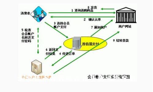 加密货币时代的非法集资风险分析