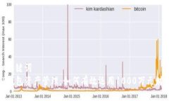 和关键词  TP钱包资产管理