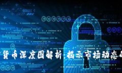  加密货币深度图解析：揭