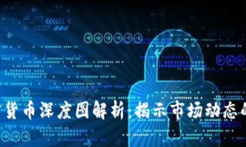  加密货币深度图解析：揭示市场动态的窗口