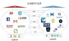 深入探讨CBT加密货币：未