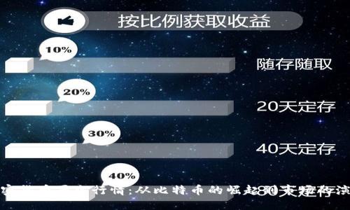 加密货币历史行情：从比特币的崛起到市场的演变