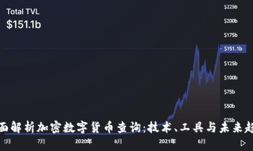 全面解析加密数字货币查询：技术、工具与未来趋势