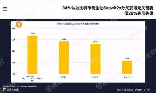 : 如何在TP钱包中将USDT兑换为HT