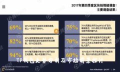 TP钱包走势分析及市场前景
